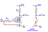 rangkaian mosfet sebagai saklar