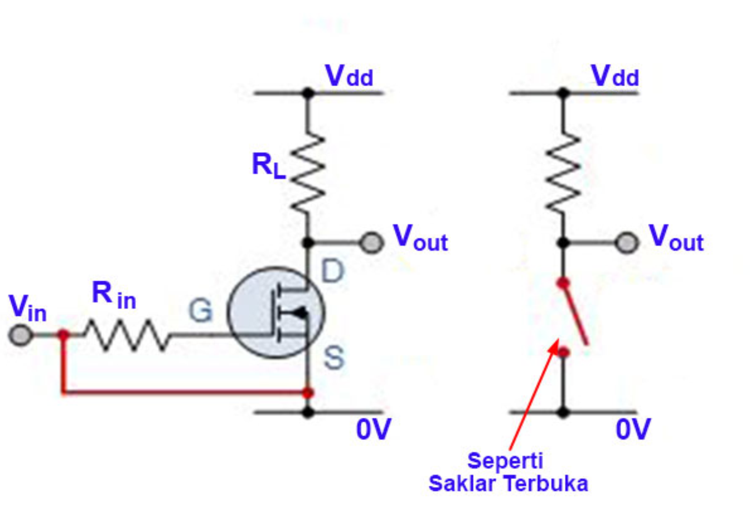 rangkaian mosfet sebagai saklar