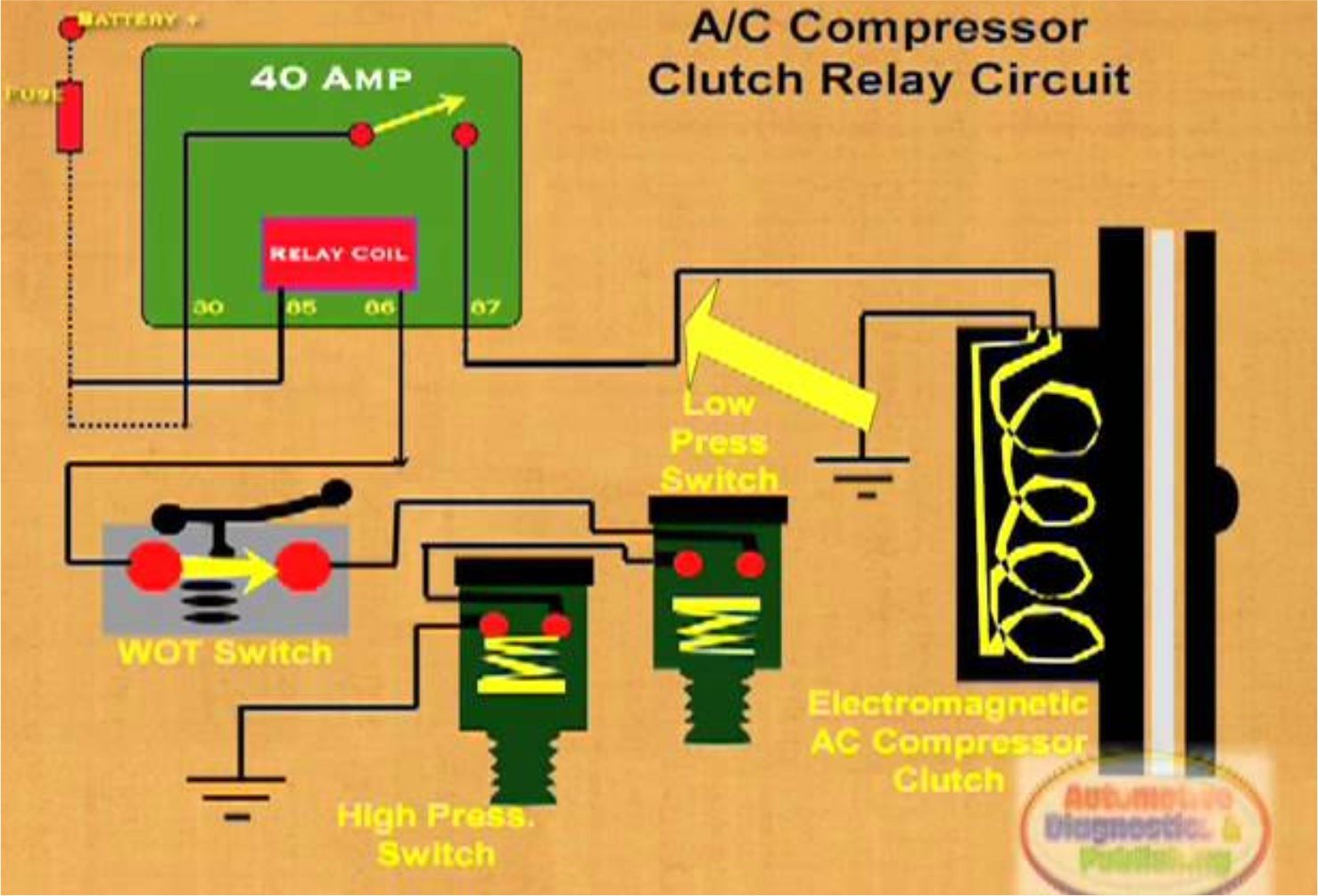 rangkaian relay power window