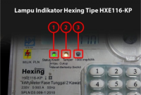 arti lampu indikator pada meteran listrik token